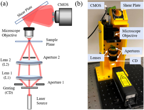 High-Resolution 3D Printed Microscope Could Help Detect Diseases in Developing Countries