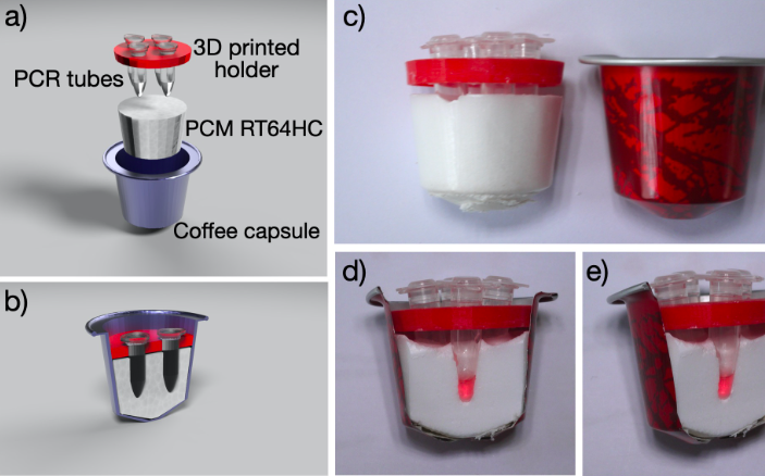 Scientists’ Rapid New COVID-19 Test Kit Can Be 3D Printed for Less Than 20p