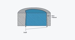 Add Crush Ribs in Injection Molded Parts - rapiddirect