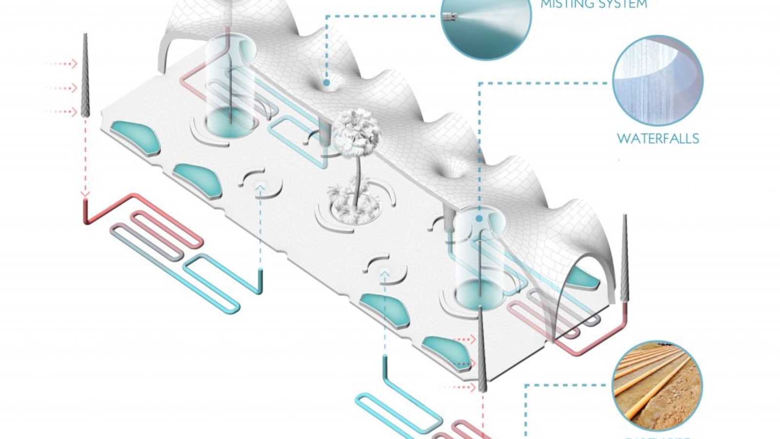 The 3D Printed Sustainable Urban Bioclimatic Shell in Abu Dhabi