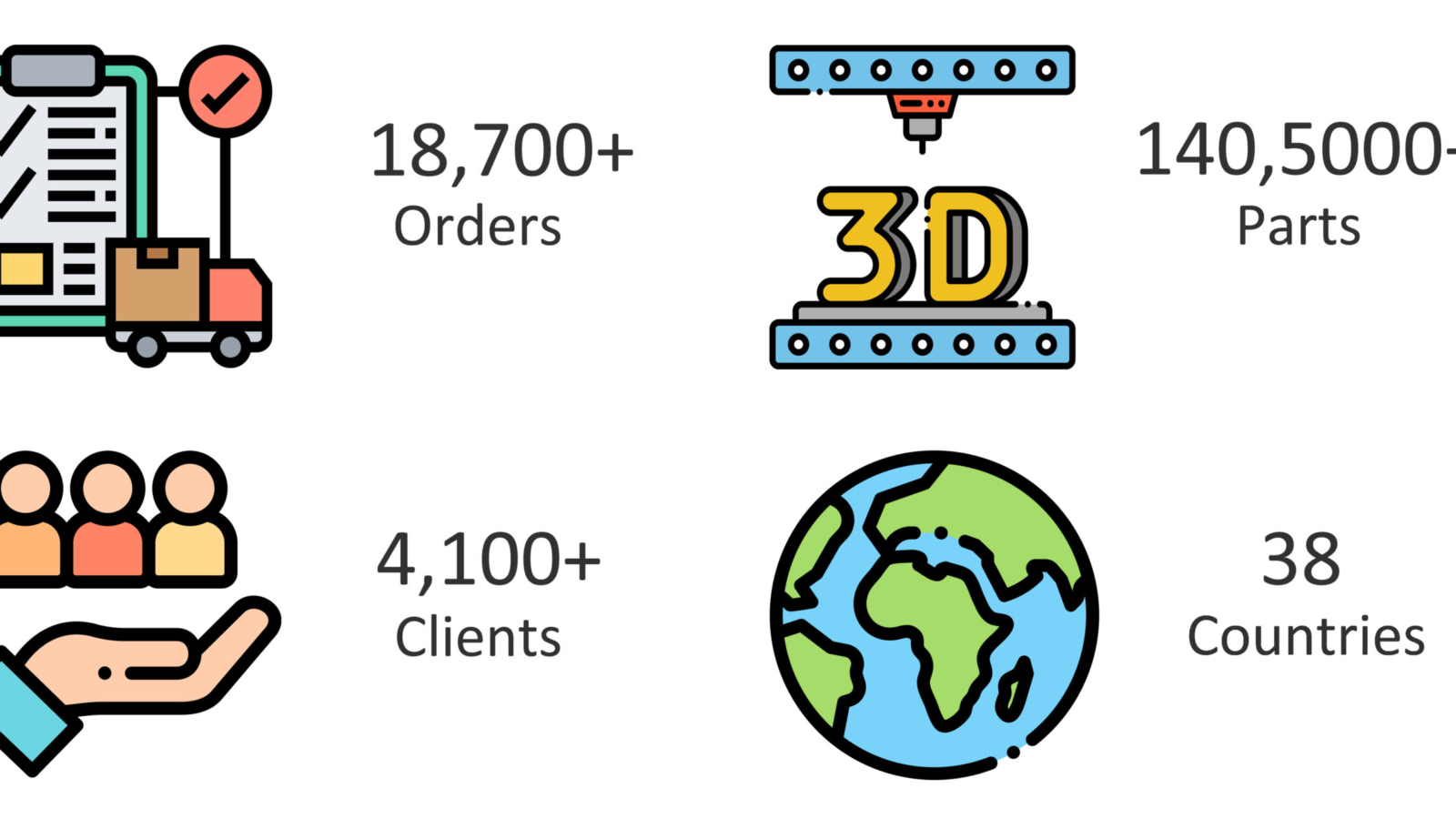 FacFox’s Review of 2020: We Wouldn’t Be Where We Are Without You