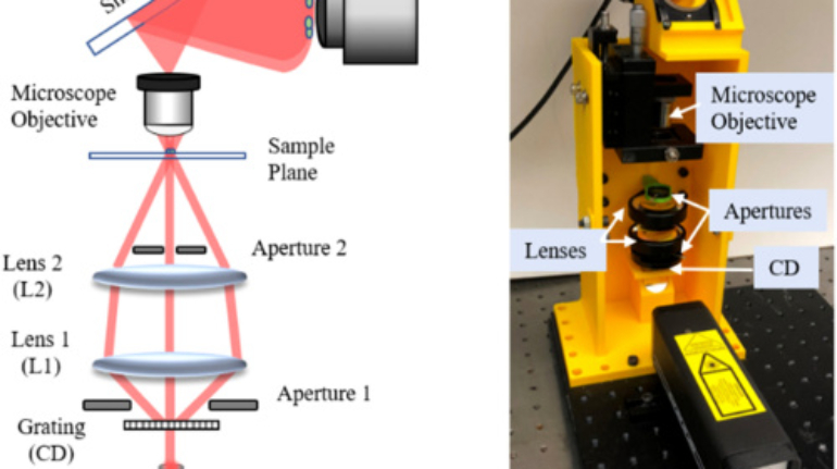 High-Resolution 3D Printed Microscope Could Help Detect Diseases in Developing Countries