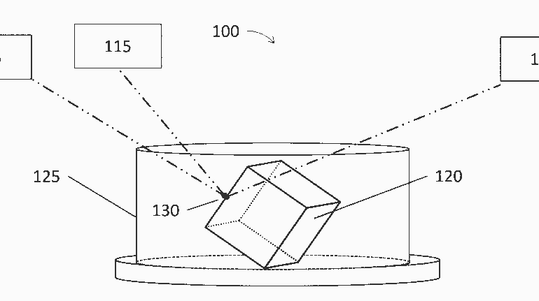 Competition Heats Up Over Volumetric Printing Patents Legislation