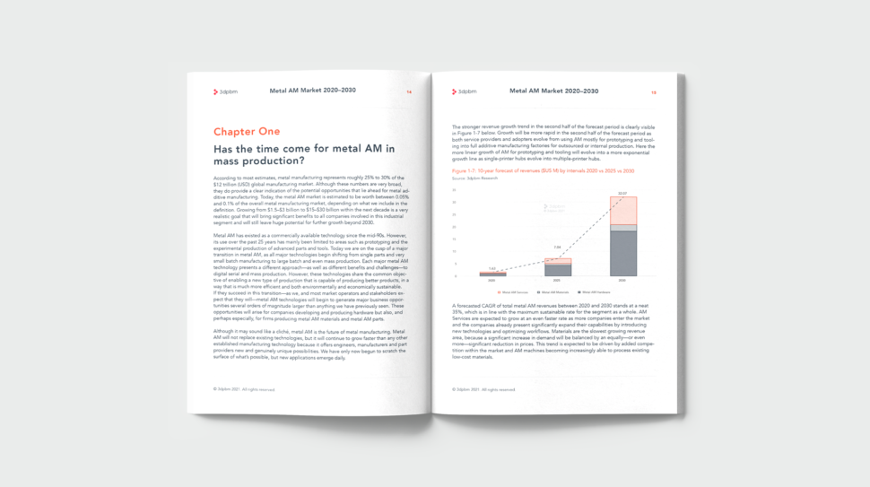 3dpbm Research to Release Sector-defining Study and Forecast on Metal AM HW, Materials and Services