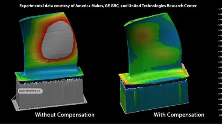Autodesk Releases Simulation Extension for Fusion 360 Suite