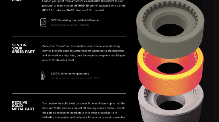 Ultrafuse 316L Stainless Steel Now Qualified for MakerBot LABS