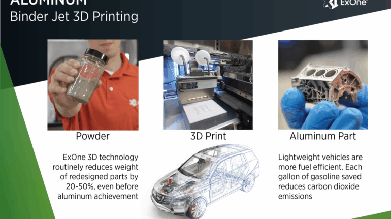 ExOne and Ford Strike Back with Automotive-specific Aluminum Binder Jetting and High-density Sintering