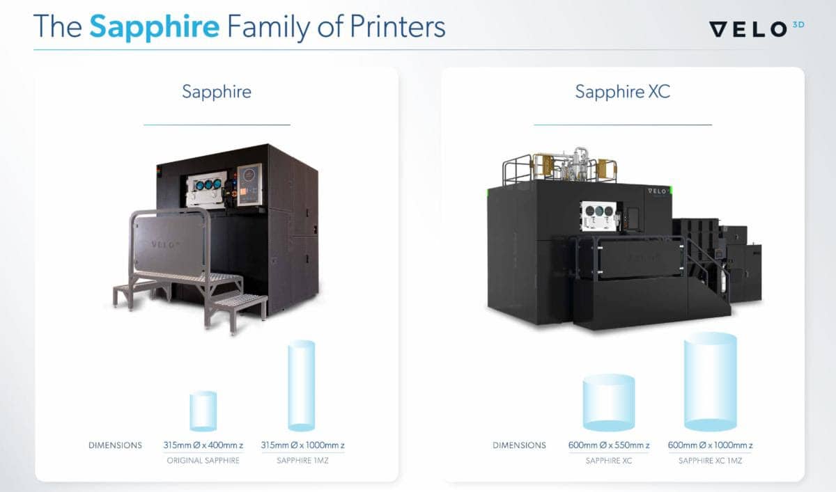 New Sapphire XC 1MZ enables metal 3D printing up to 1m in height 3D Printing Processes