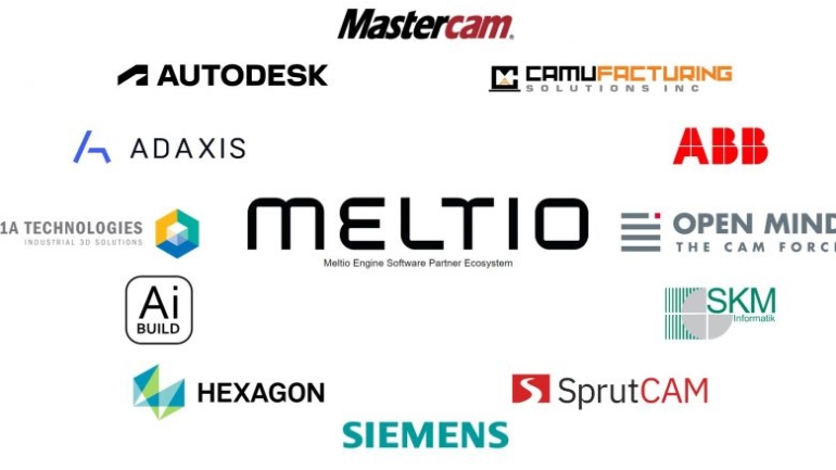 Meltio partners with 12 leading AM software companies AM Software ...