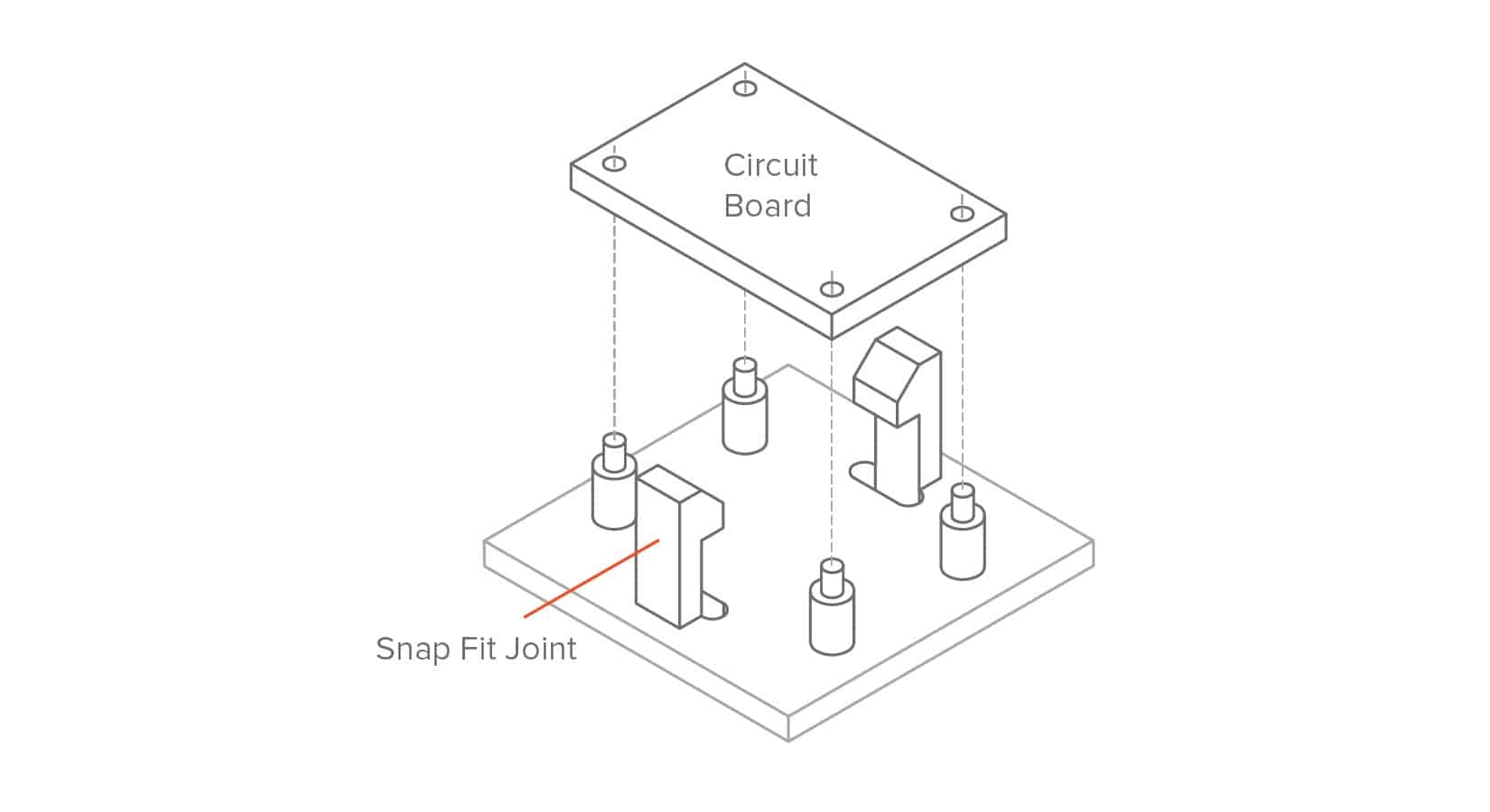 Snap joint design and types in plastic injection molding