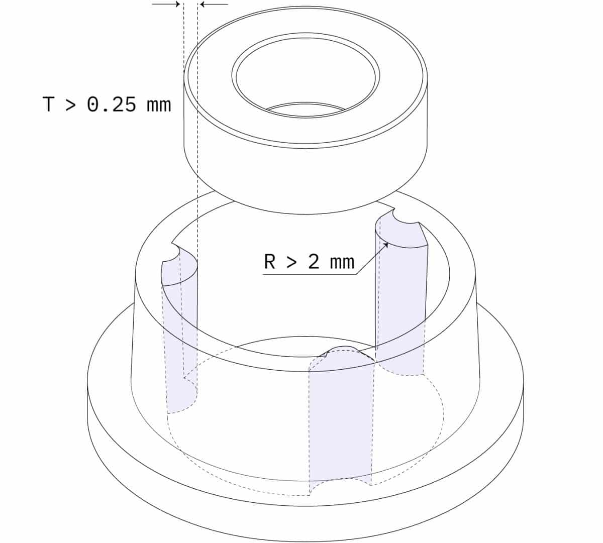 Design Stronger Molded Parts with Ribs, Gussets, and Durable Materials -  FacFox Docs